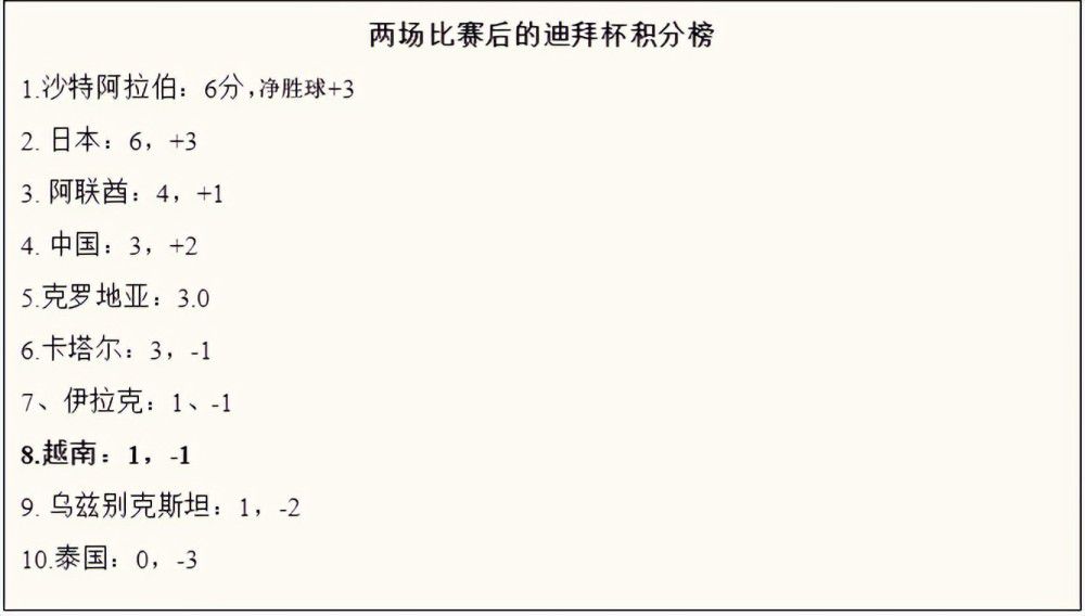 枪杀刑警片冈后，年夜友（北野武 饰）在韩国代办署理人张会长（金田时男 饰）的呵护下逃亡济州岛。这个阔别日本江湖的极道，却因某起事务和花菱会少壮派花田（皮埃尔泷 饰）起了冲突。此时花菱会由前任会长的女婿野村（年夜杉涟 饰）管辖，作为若头的元老西野（西田敏行 饰）则底子不买这个外行老迈的账。故而，怀恨在心的野村谋害借此次“济州岛事务”除往西野，并移祸张会长，谁知却很快演化成相互追杀彼此领袖的年夜战争。战争时代，衰败的山王会图谋复兴，而为给小弟报仇的年夜友也带着市川（年夜森南朋 饰）等人来到东京。秉持着仁义之心的年夜友，将为这个自私自利的黑道修罗场带来一场血腥风暴……本片为北野武“极恶非道”系列三部曲的终究章。